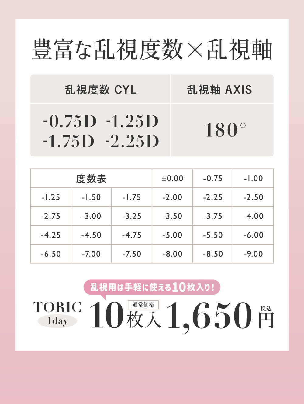 シークレットキャンディーマジック乱視 カラコン 板野友美 乱視度数