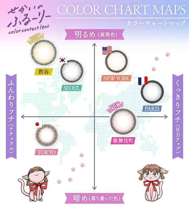 せかいのふるーりー　明日花キララ カラコン カラーチャート