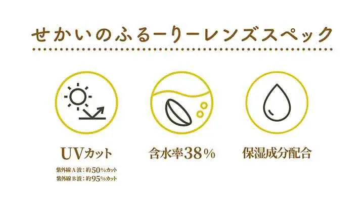 せかいのふるーりー　明日花キララ カラコン レンズスペック