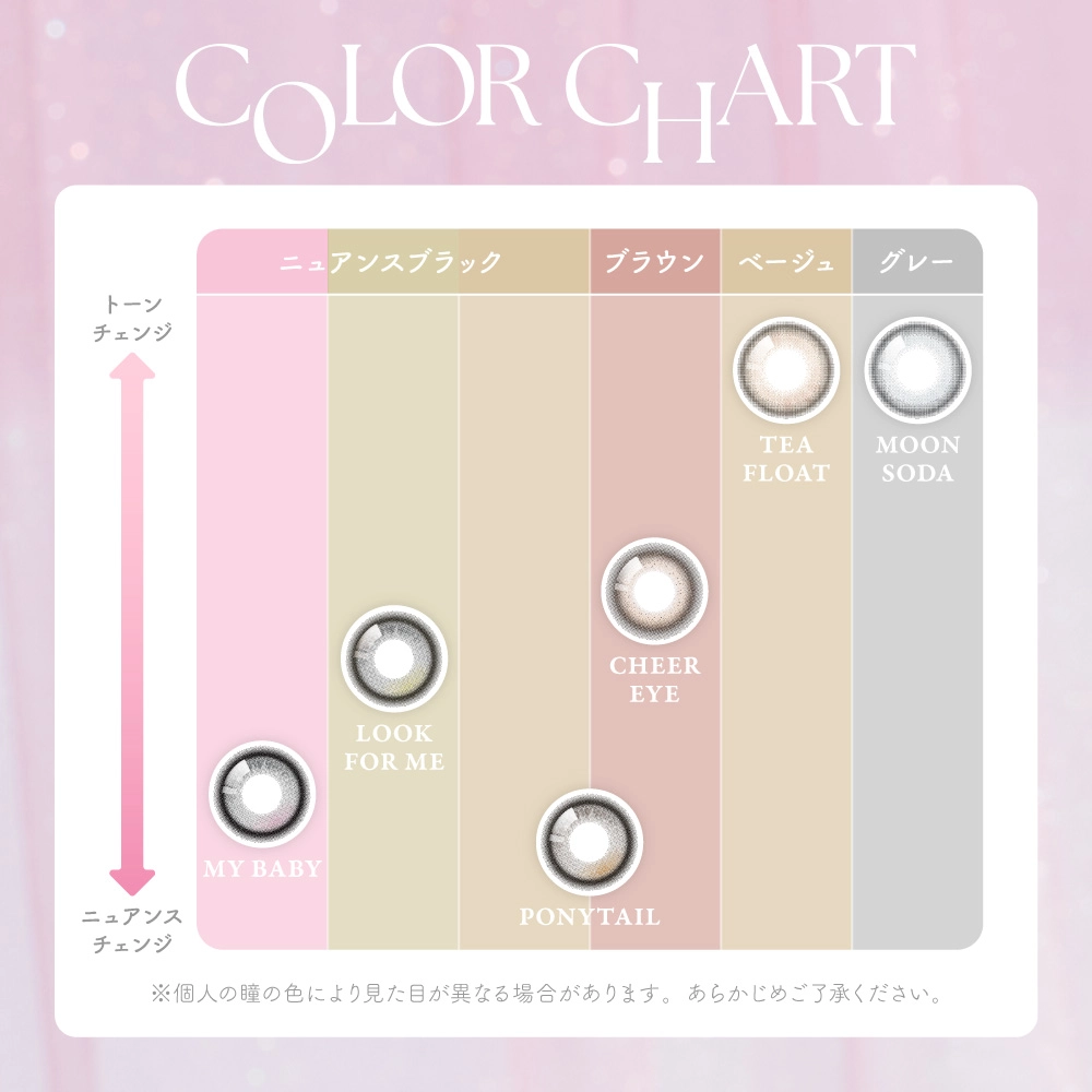 シー ワンデー カラコン MOMO