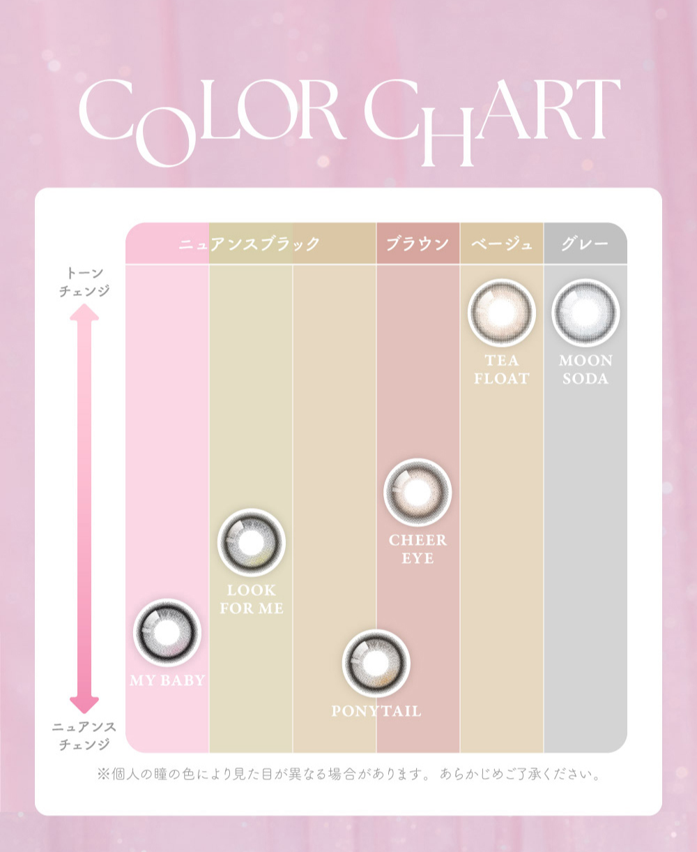 シー　カラーチャート