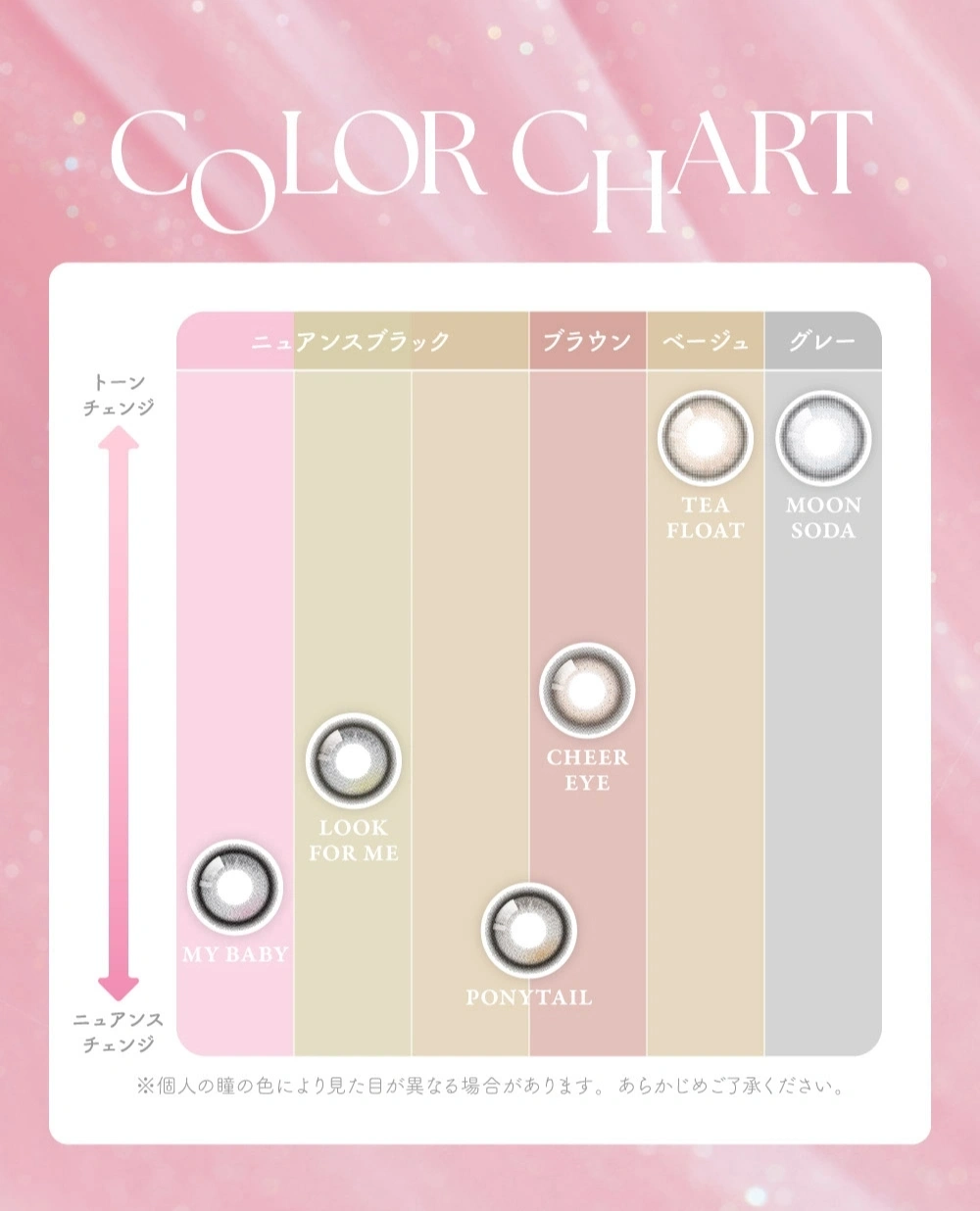 シー　カラーチャート DIA14.3mm 着色直径13.4mm ベースカーブ8.6mm 含水率38.0%のカラコン