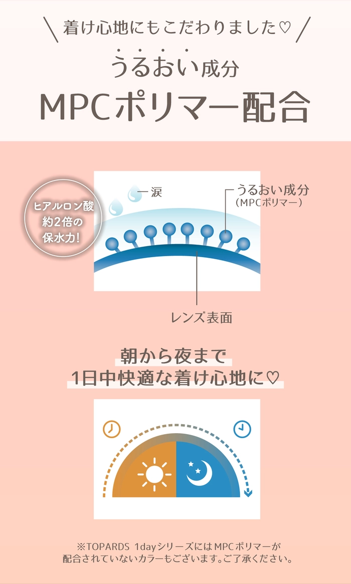 トパーズ カラコン 指原莉乃 レンズスペック