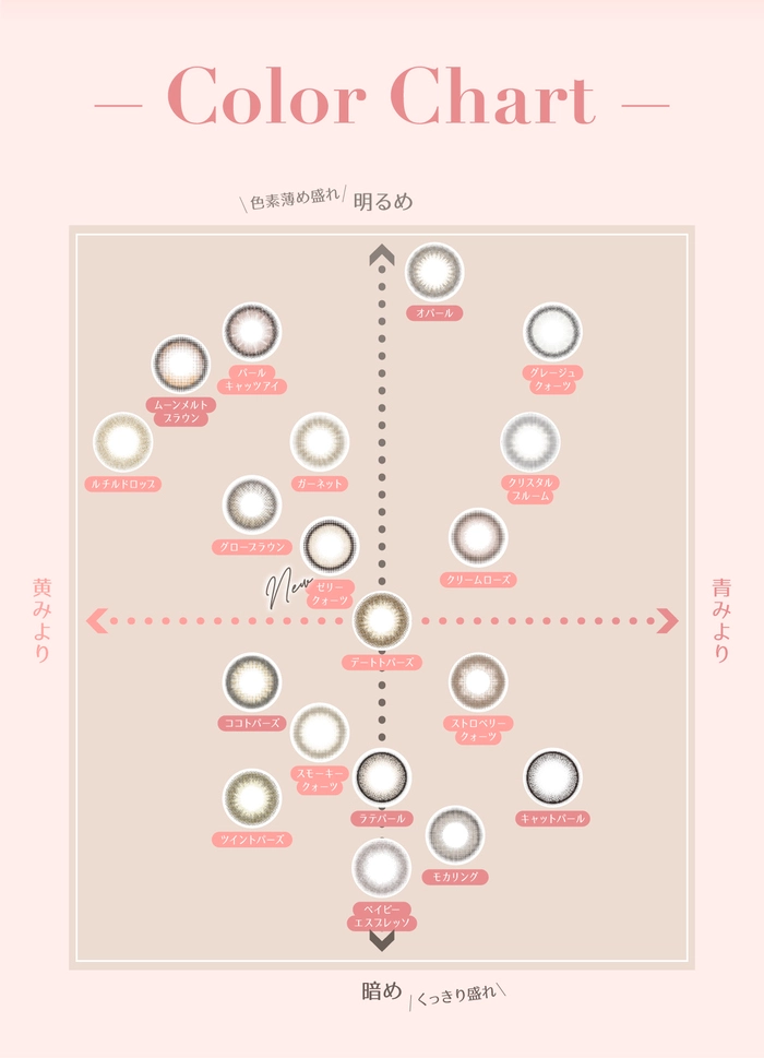 トパーズ カラコン 指原莉乃　カラーチャート