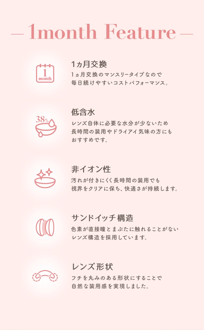 トパーズ マンスリー カラコン 指原莉乃 さっしー レンズスペック