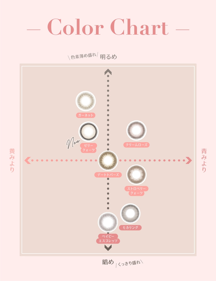 トパーズ　指原莉乃　カラーチャート