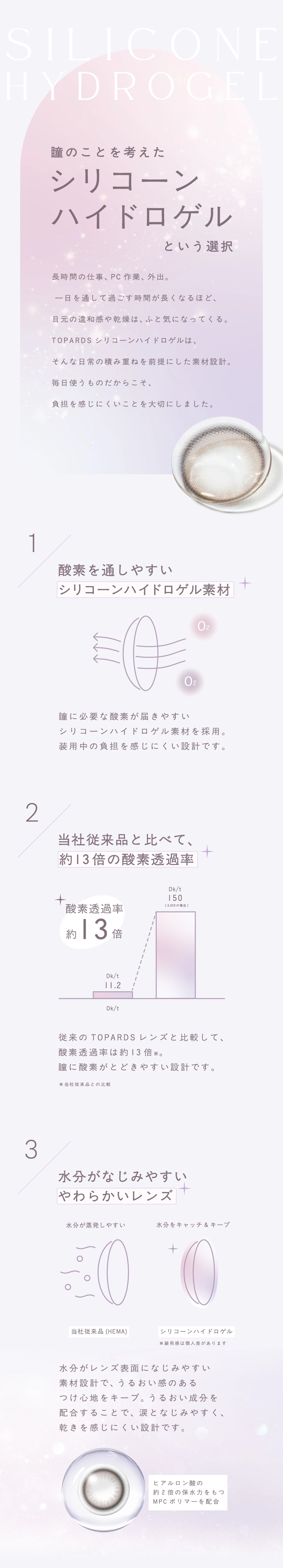 トパーズシリコーンハイドロゲル　カラコン　　TOPARDS SILICONE HYDROGEL