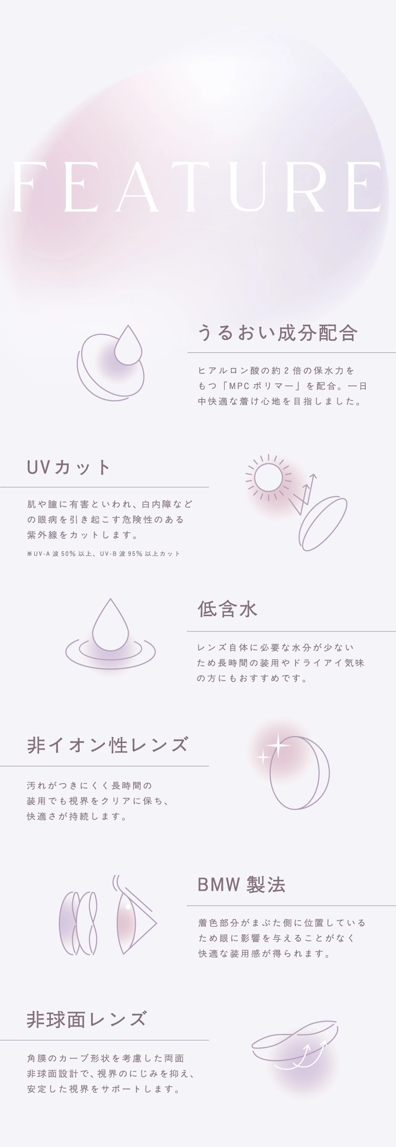 トパーズシリコーンハイドロゲル　カラコン　　TOPARDS SILICONE HYDROGEL