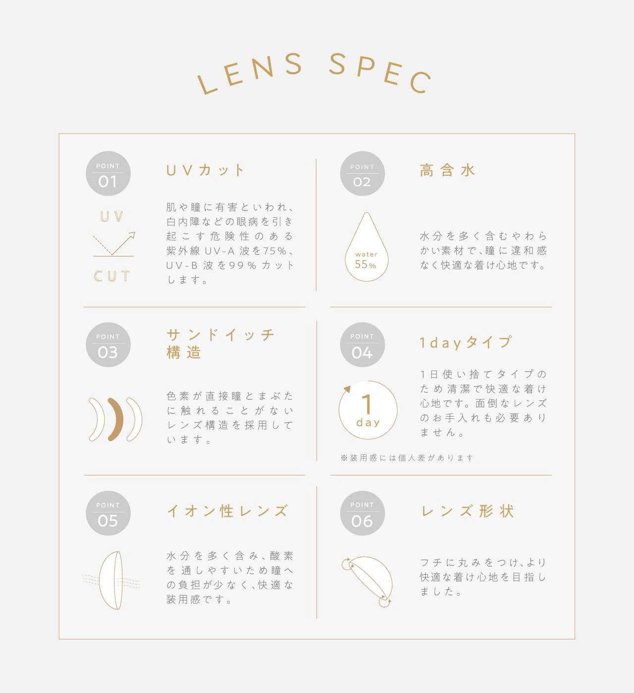 トパーズ 指原莉乃 カラコン