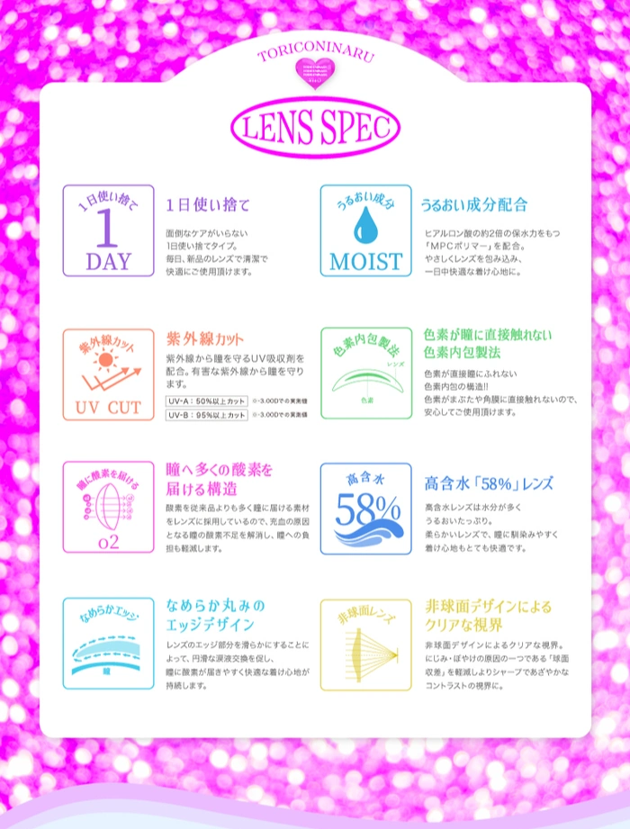 トリコニナル カラコン KYOKA レンズスペック