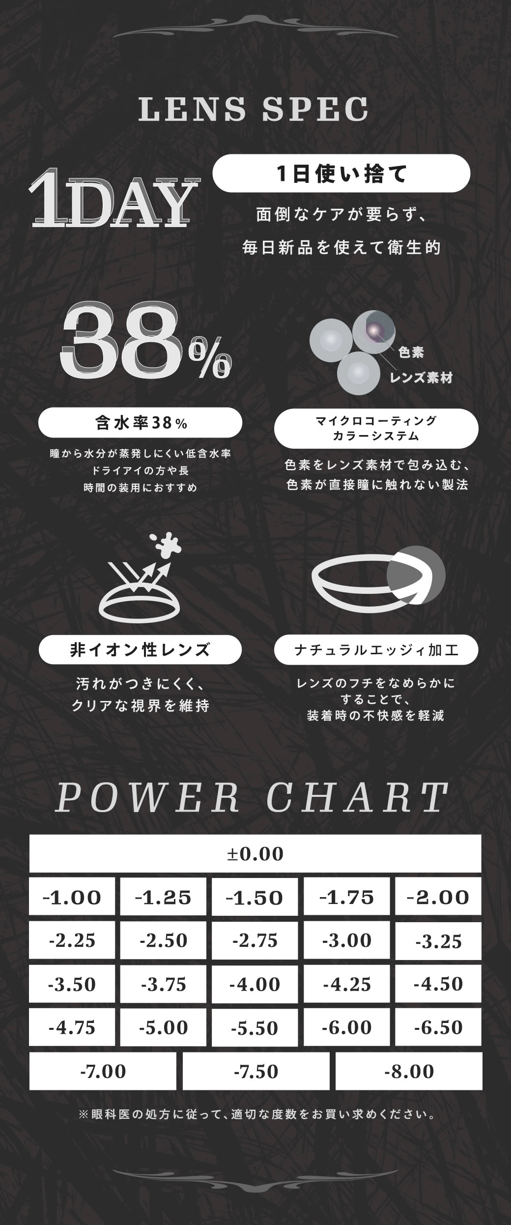 ティアリス カラコン Tearis DIA14.5mm 着色直径13.8mm ベースカーブ8.7mm 含水率38.0%のカラコン