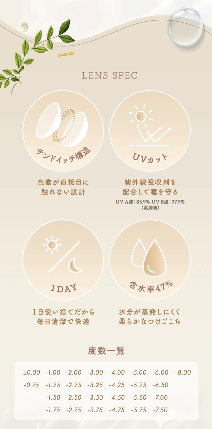 アンローラ　カラコン　レンズスペック