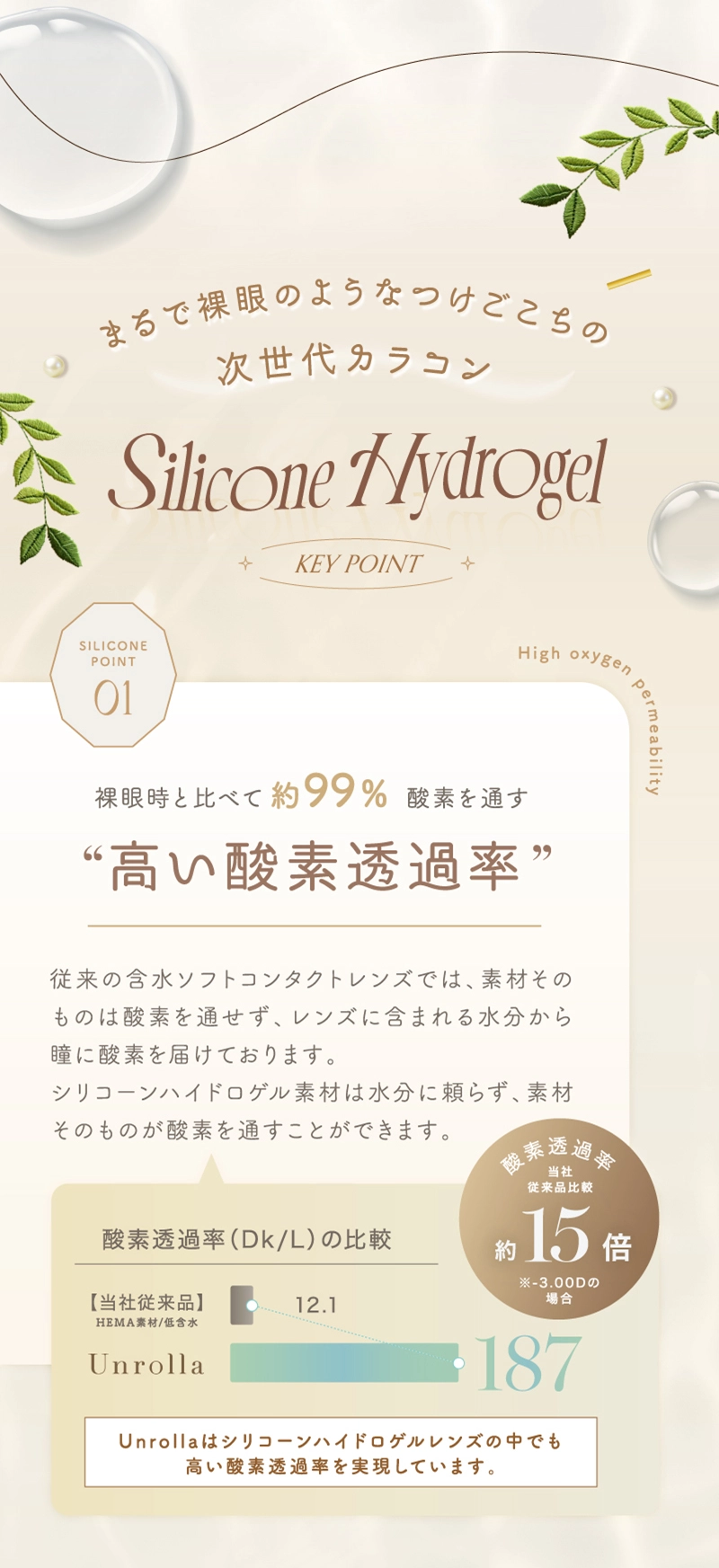 アンローラ カラコン Unrolla DIA14.5mm 着色直径13.5mm ベースカーブ8.7mm 含水率47.0%のカラコン