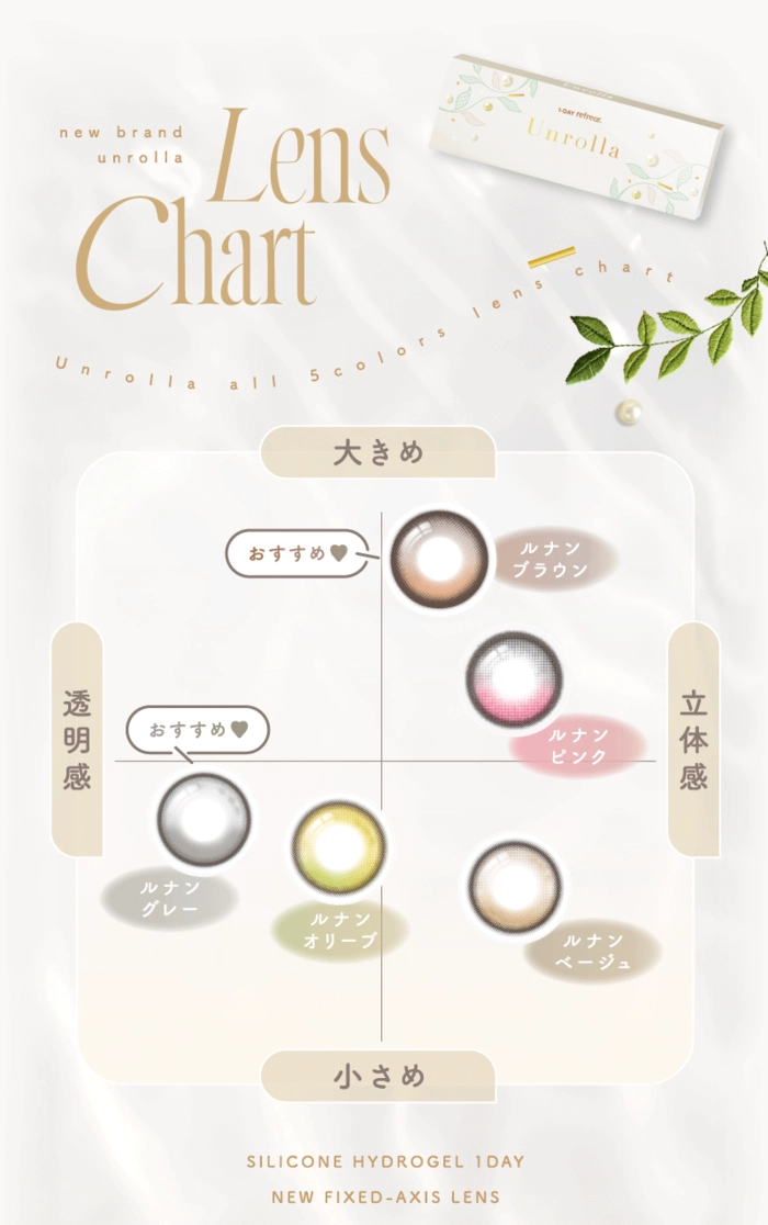 ブランド名　坂巻有紗　カラーチャート