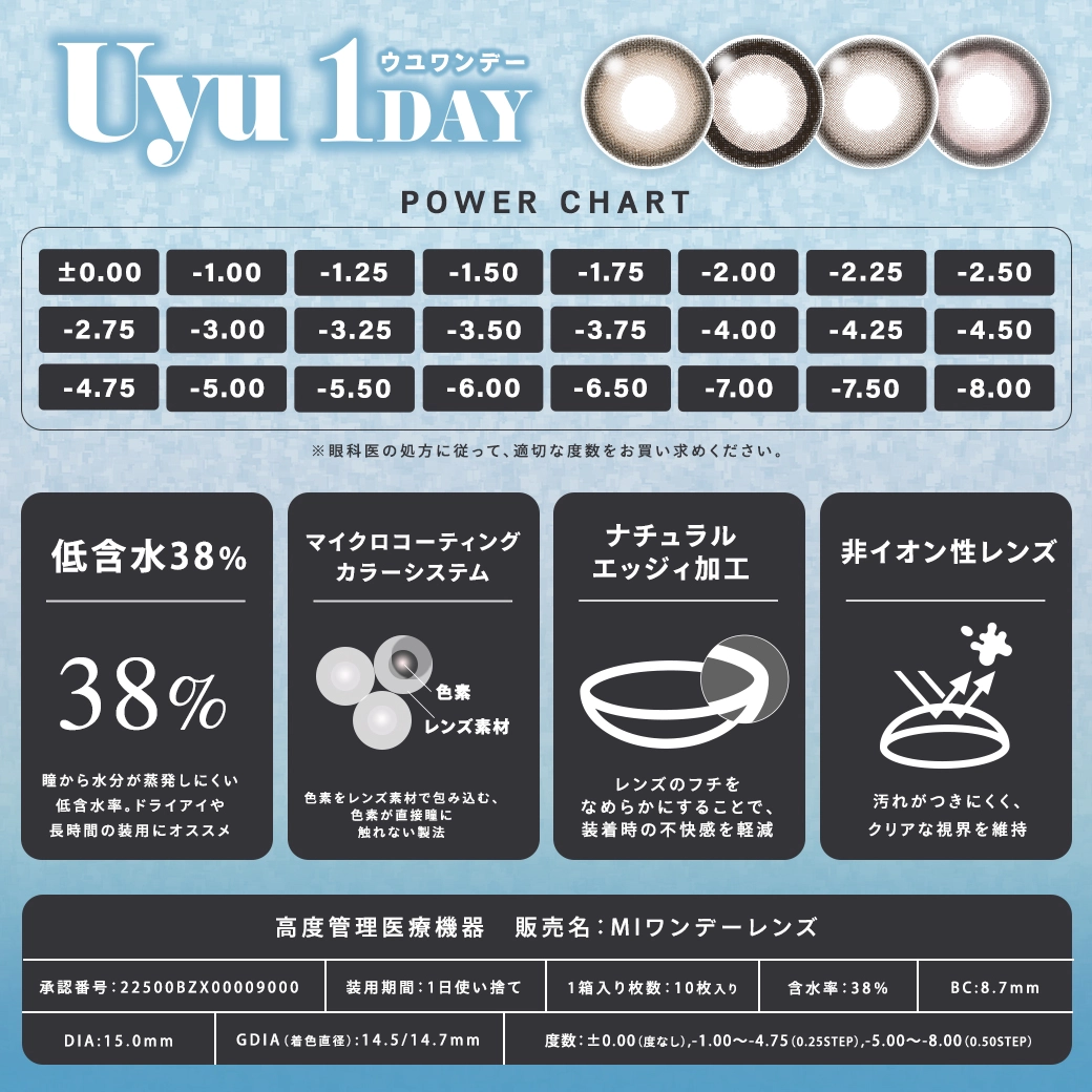 ウユ Uyu