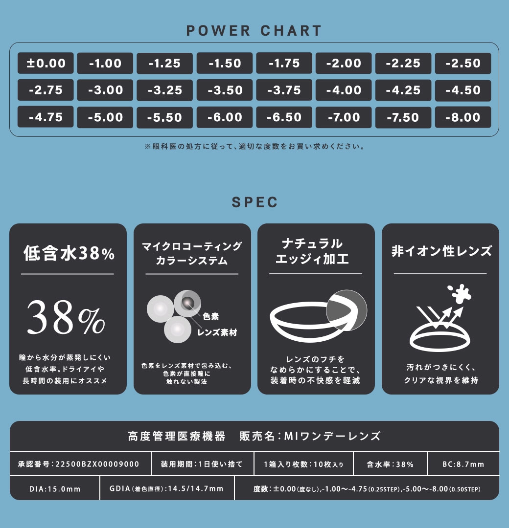 ウユ　レンズスペック DIA15.0mm 着色直径14.7mm ベースカーブ8.7mm 含水率38.0%のカラコン