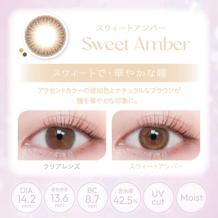 ビューム カラコン ワンデー スウィートアンバー　レンズポイント