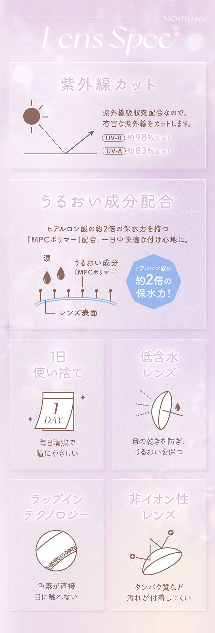 ビューム　カラコン レンズスペック