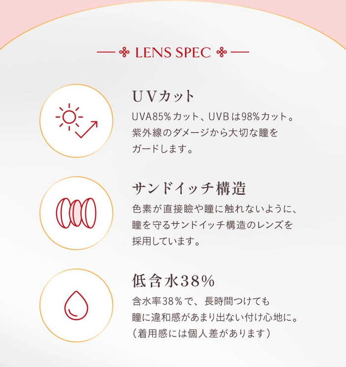 ヴィレジェ カラコン　レンズスペック