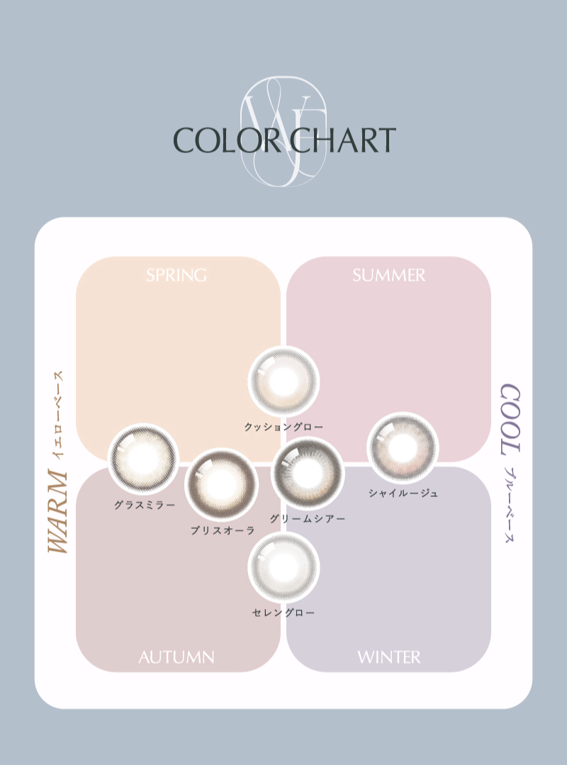 ワナフ　カラーチャート