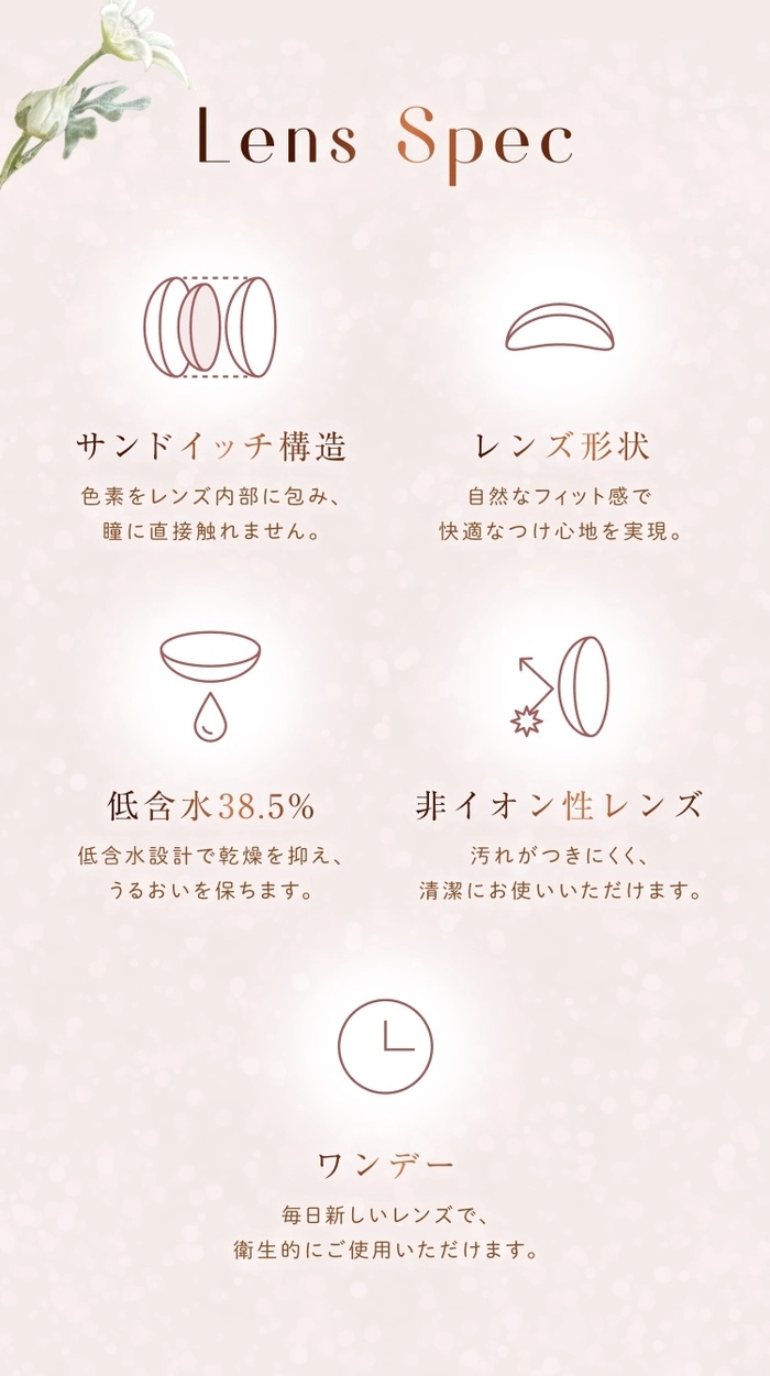 ウィンクゥ　柏木由紀　ゆきりん　レンズスペック