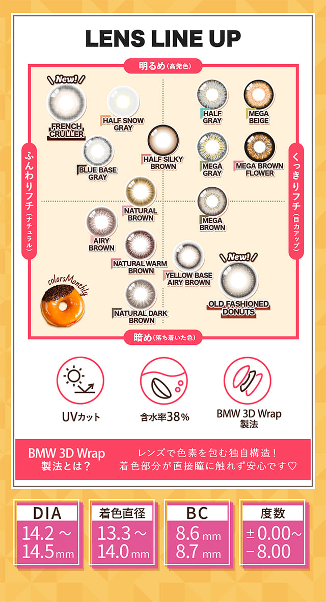 カラーズ　カラコン
