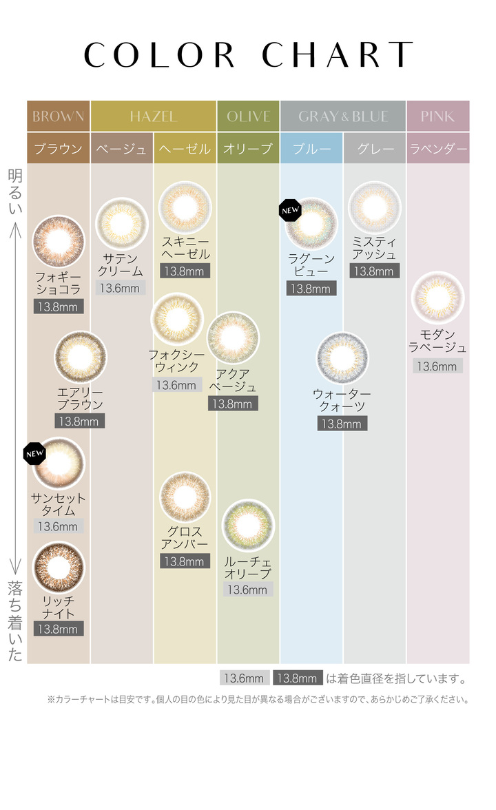 エバーカラー　カラコン