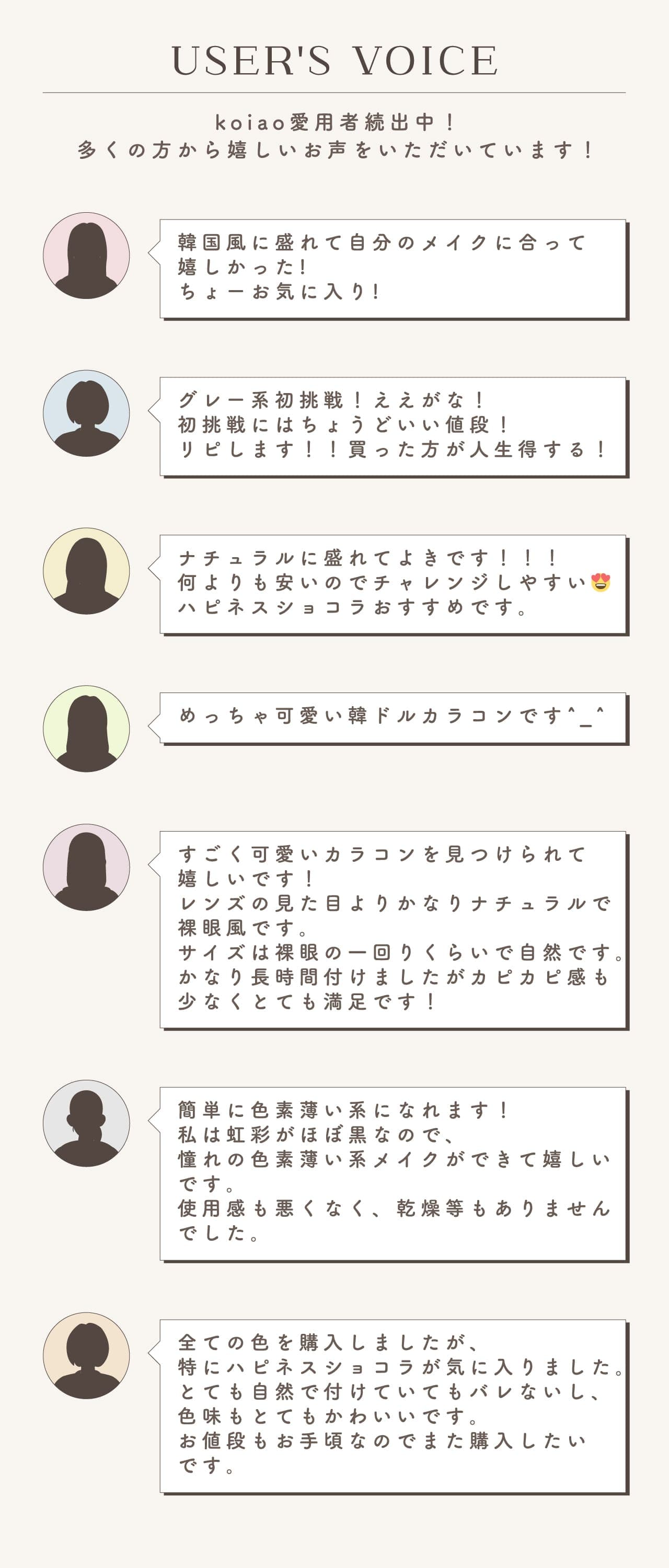 RCAI@JR