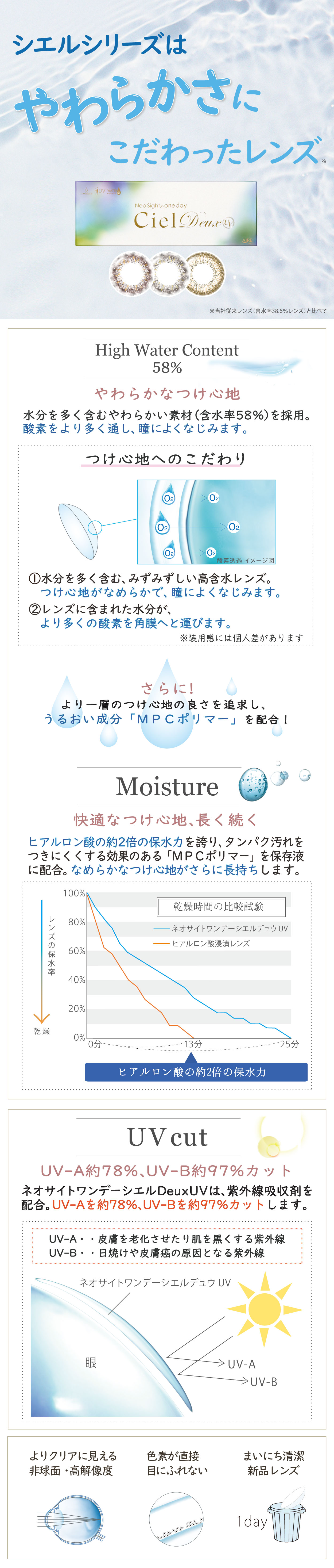 アクマ　カラコン　ジンジン