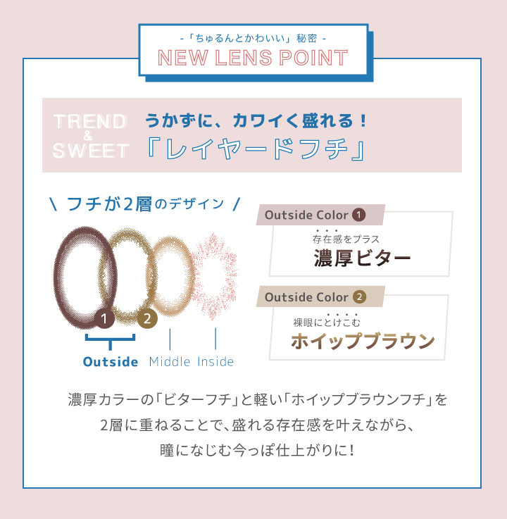 シェリーク　カラコン　ネオ